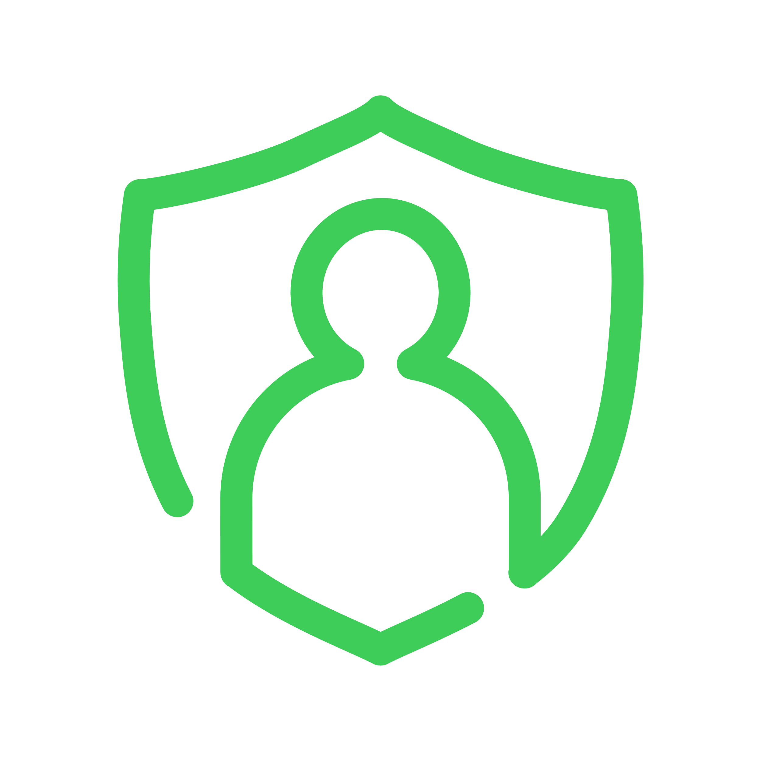 Privacy Icon